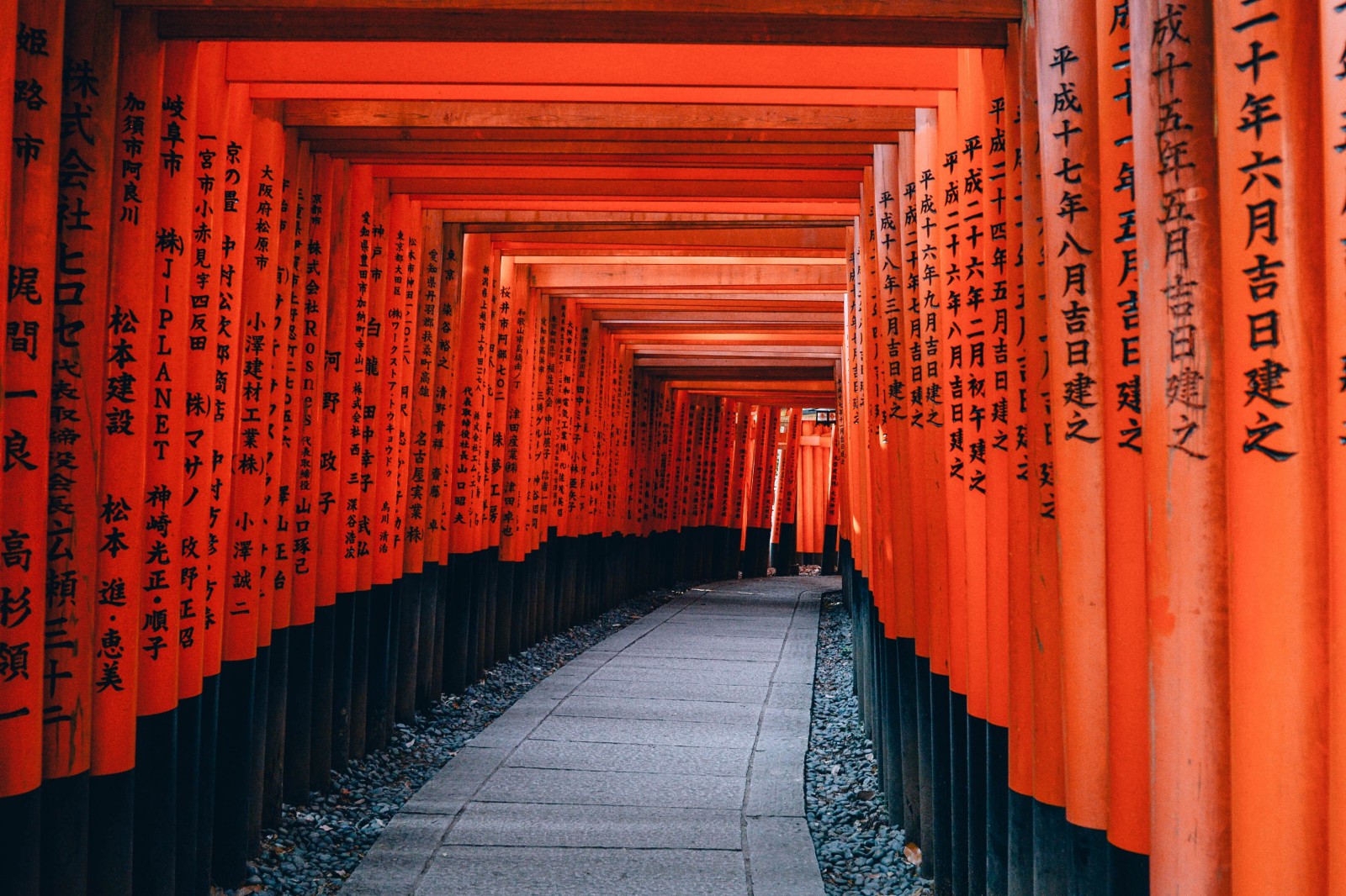 đền Fushimi Inari – Taisha
